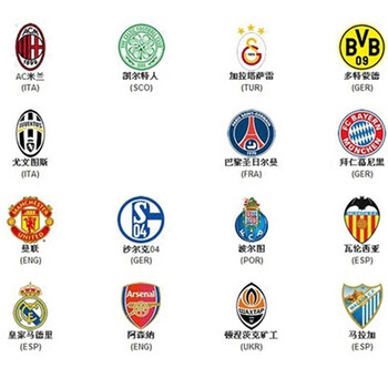 队报法国海外球员欧冠之夜：射手盛宴（队报盘点法国留洋球员欧冠之夜：火力全开）