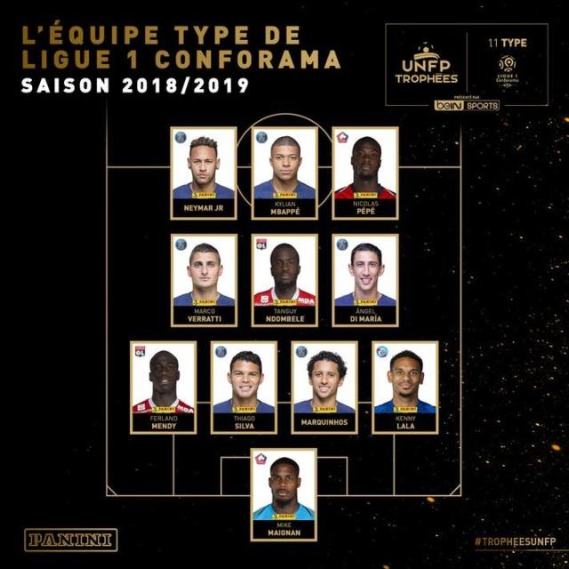 罗德里戈数据：2次射门打入1球，贡献5次关键传球