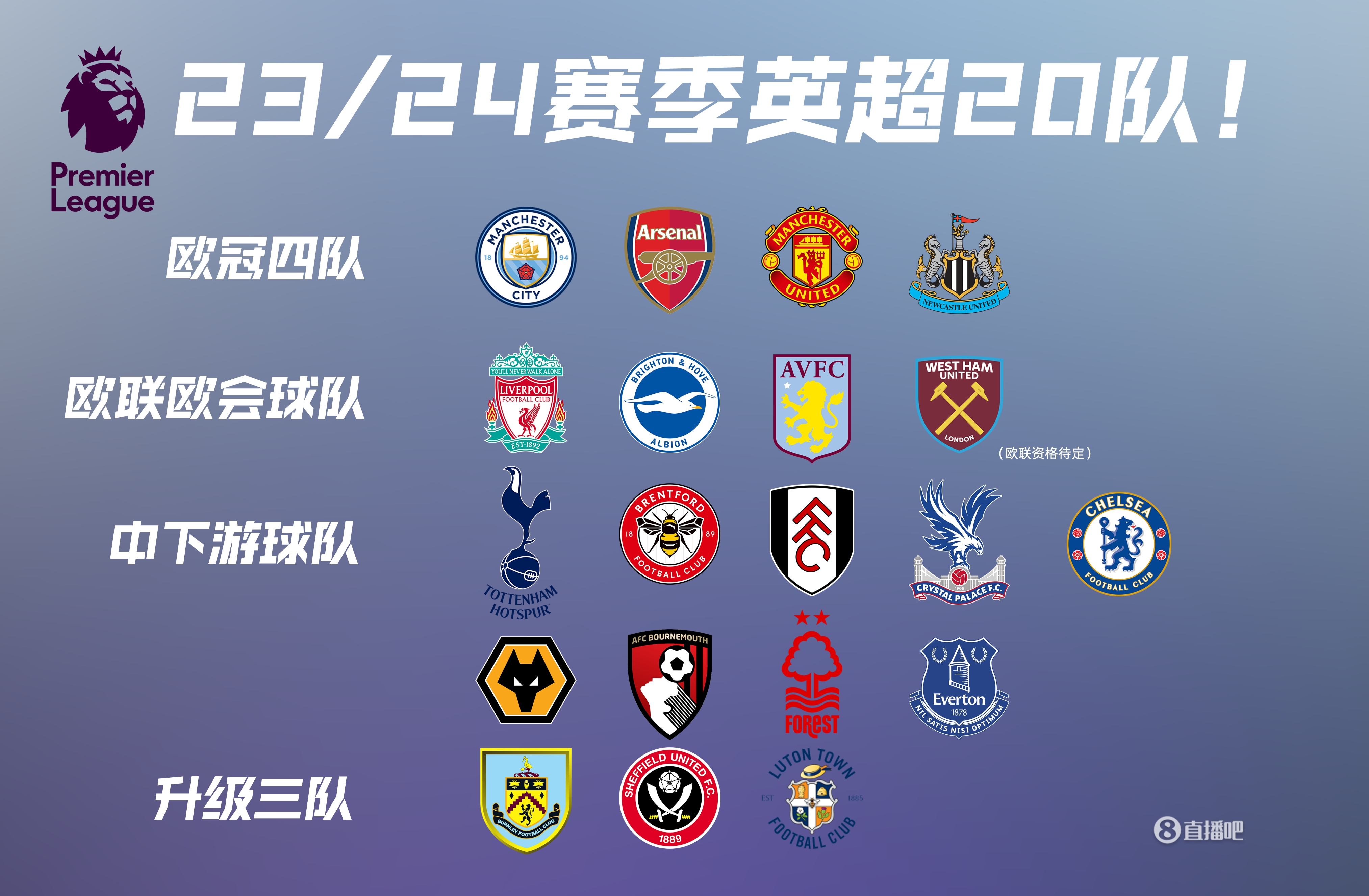 足球世界杯亚洲区赛程最新安排