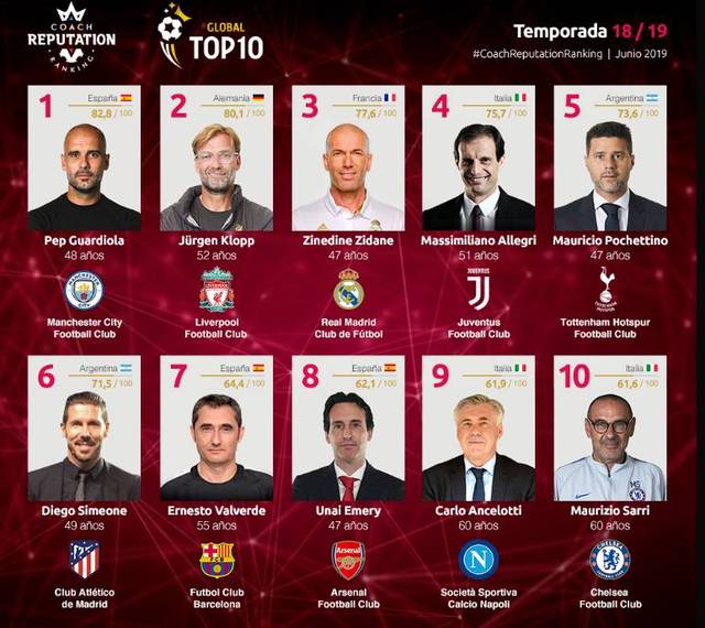 足球世界杯亚洲区预选赛最新积分榜（世预赛亚洲赛区最新积分排名）